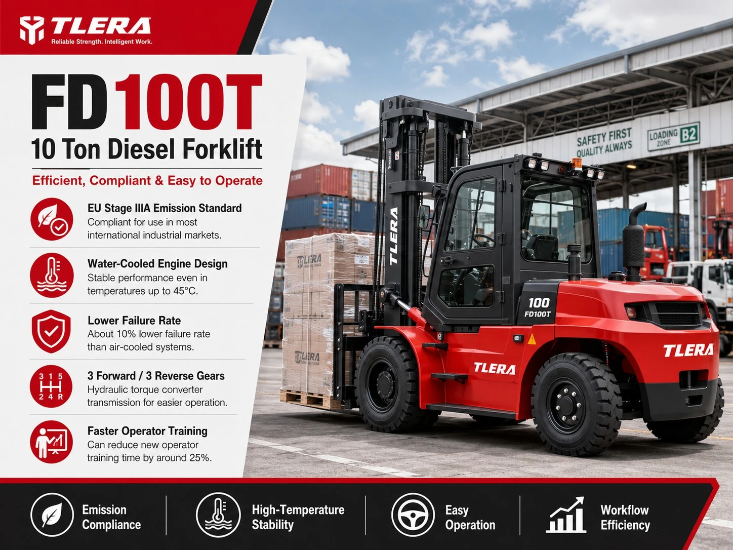 10 ton forklift for construction site 10 ton forklift for construction site